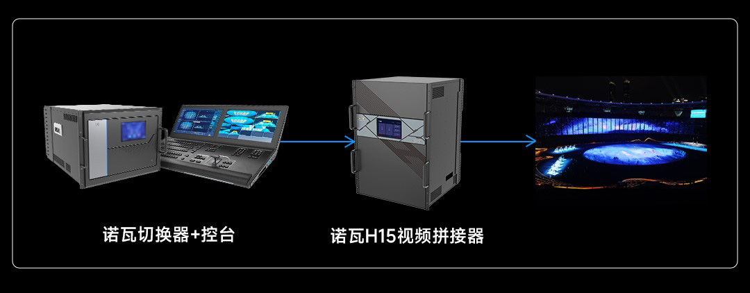 55世纪-钻营健康,你我一路成长