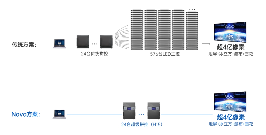 1391b5e59d856e7e2b649740d2278fce 55世纪-钻营健康,你我一路成长